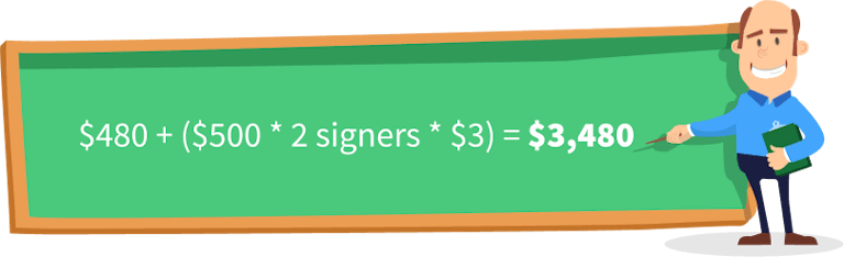 knowledge based authentication vendors: RightSignature will cost you $3,480 per year