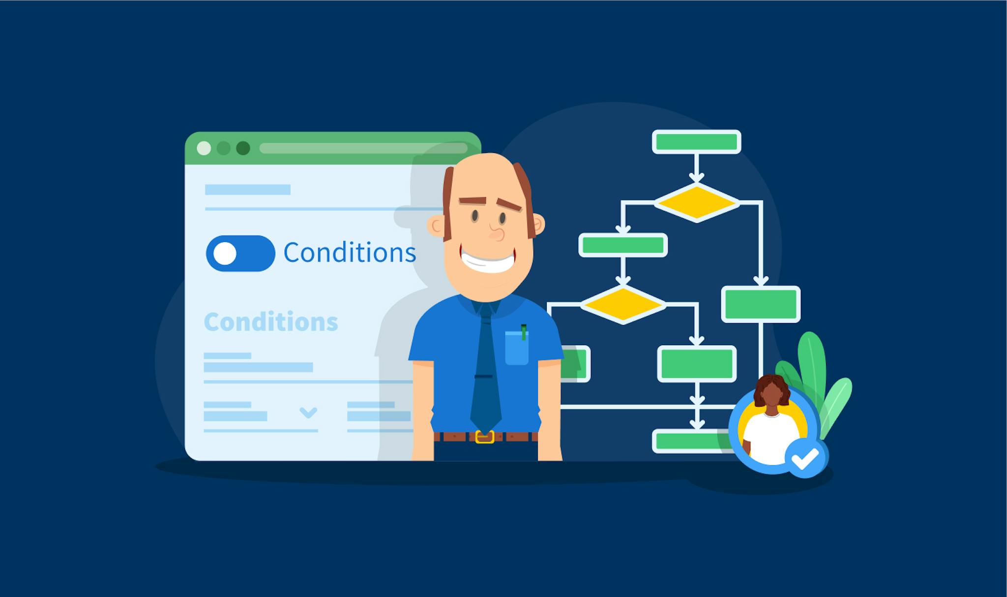 Conditional Logic in Organizers and Intake Forms: A More Intuitive Way ...