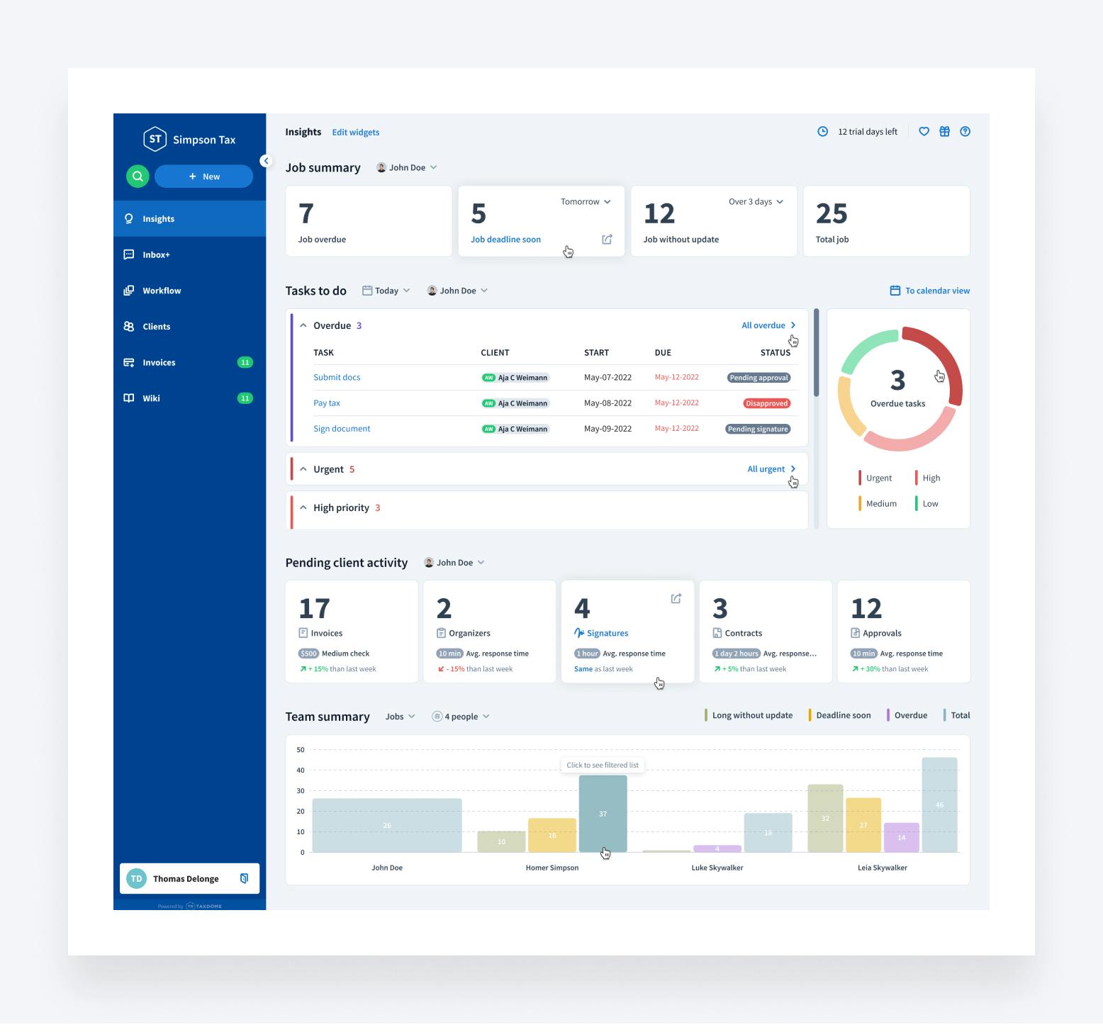 TaxDome - Insights