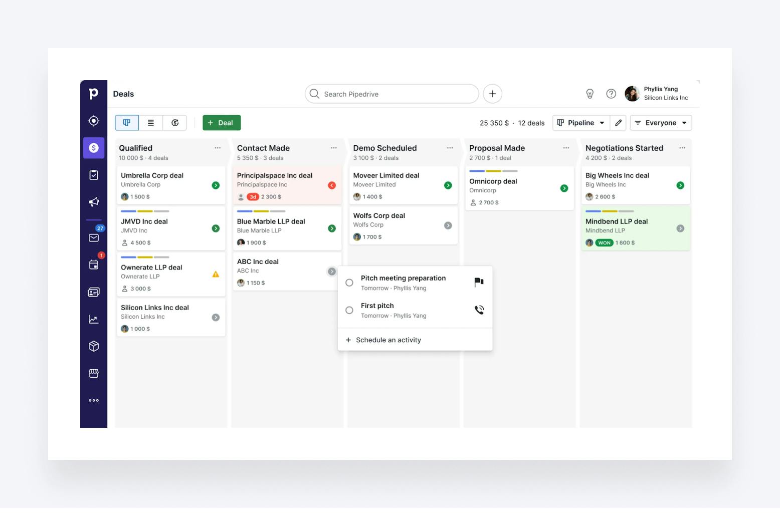 PipeDrive CRM