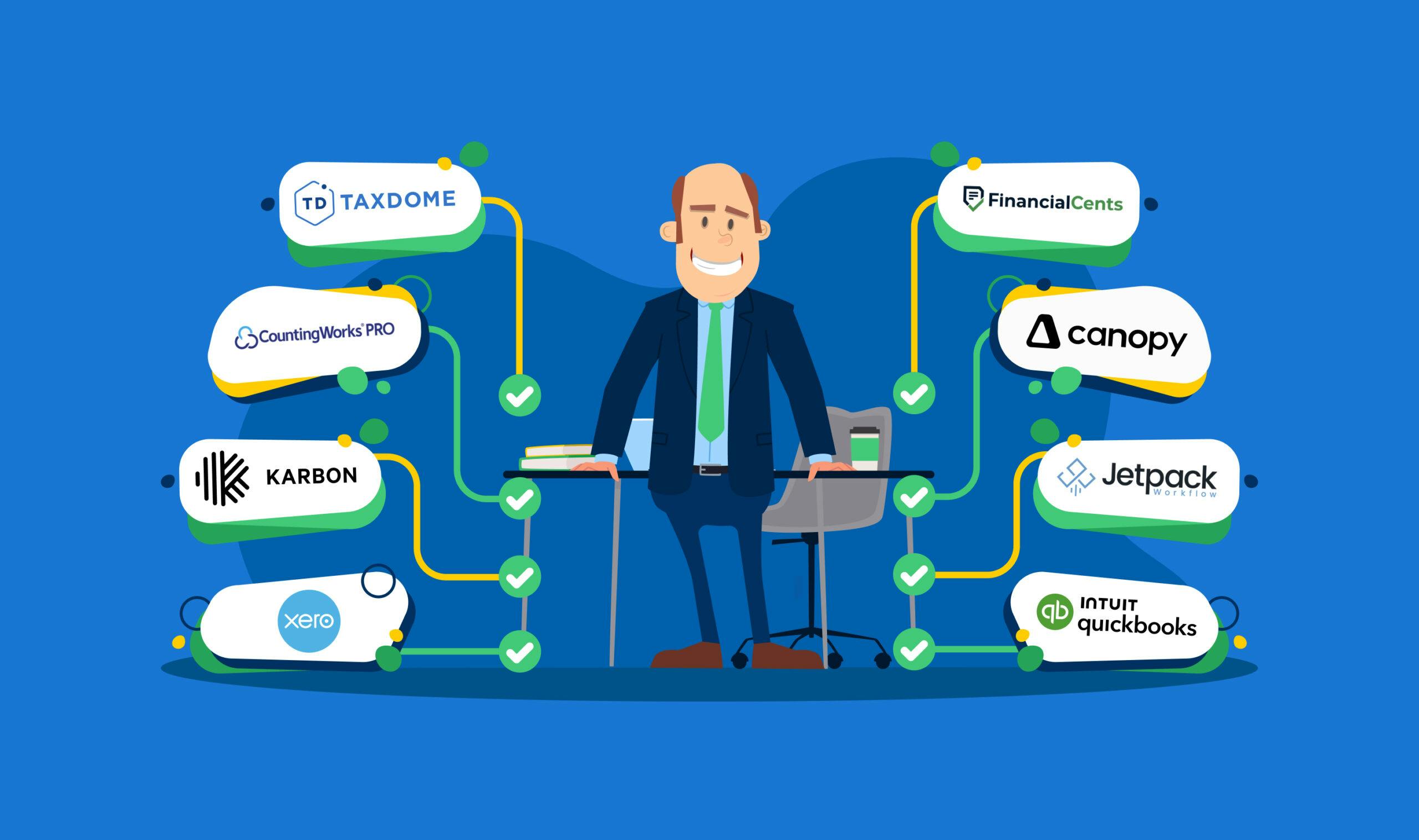 1065 Tax Return Workflow Diagram - Jetpack Workflow