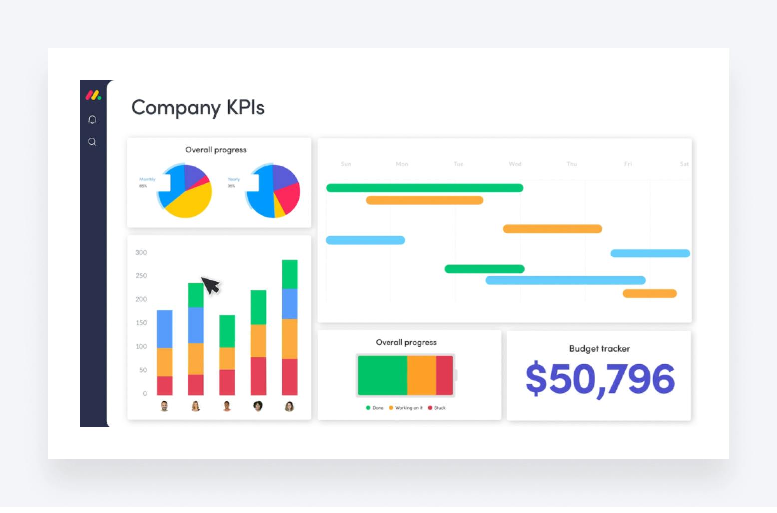 Monday.com task management