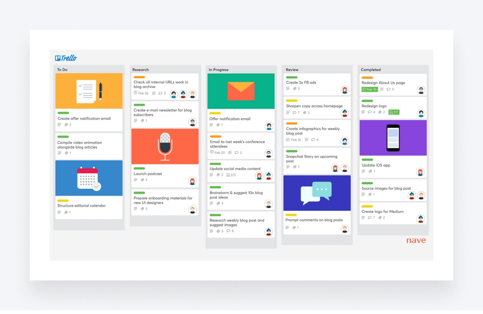 Trello workflow management software interface