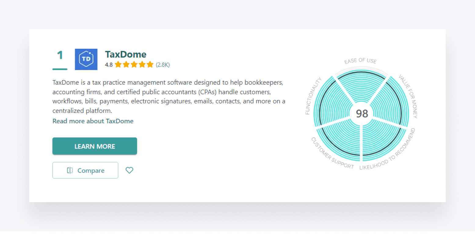 TaxDome description in GetApp