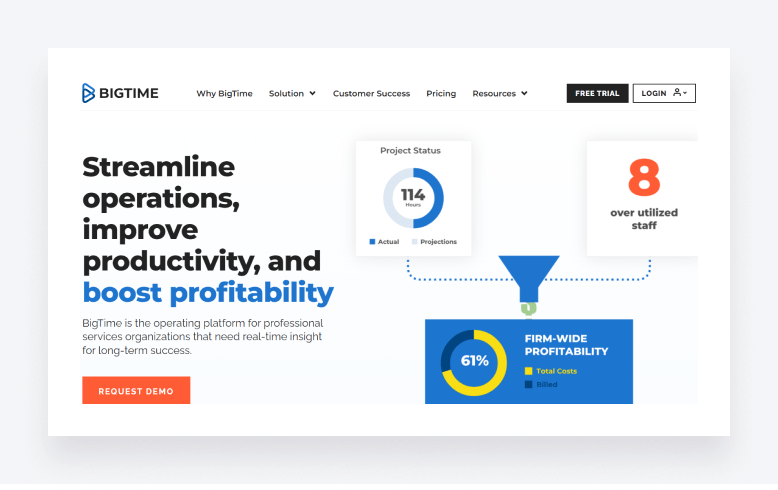BigTime organized homepage with menu, dashboard, and graphs.