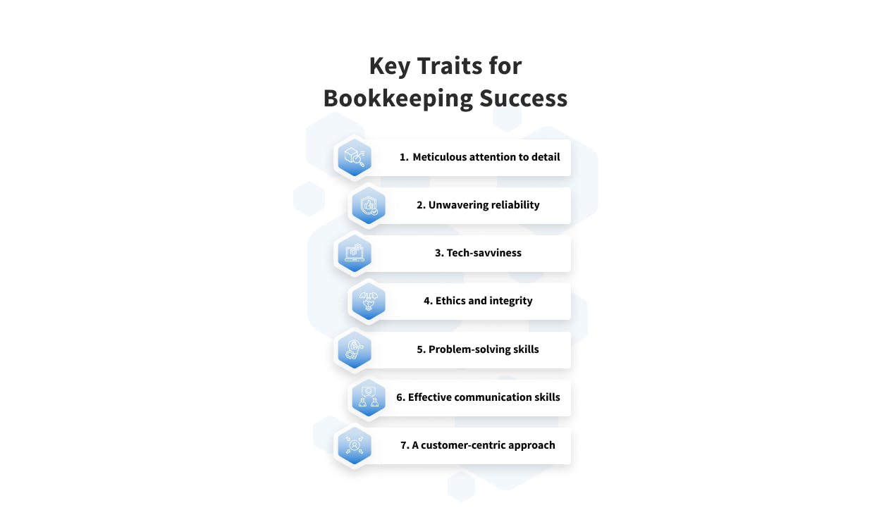 Infographic showcasing key traits for bookkeeping success