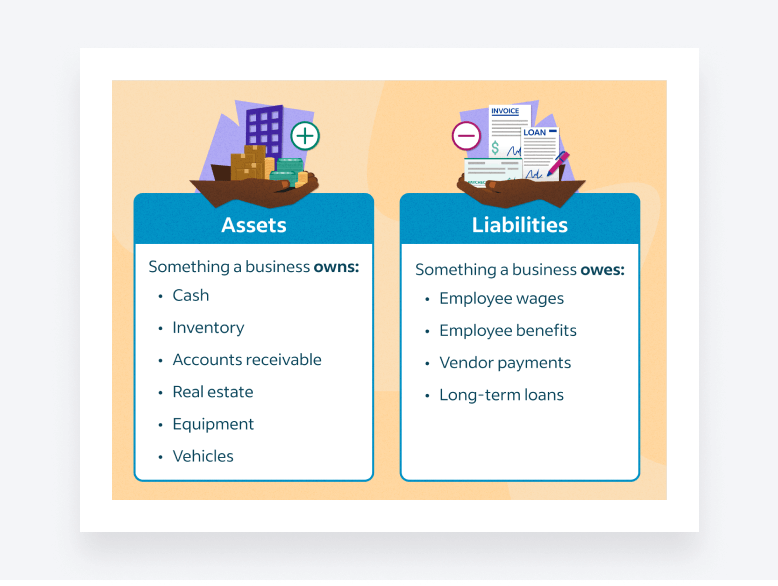Assets vs liabilities