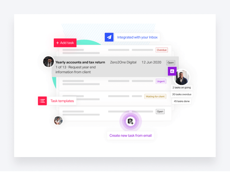 Pixie workflow management software interface