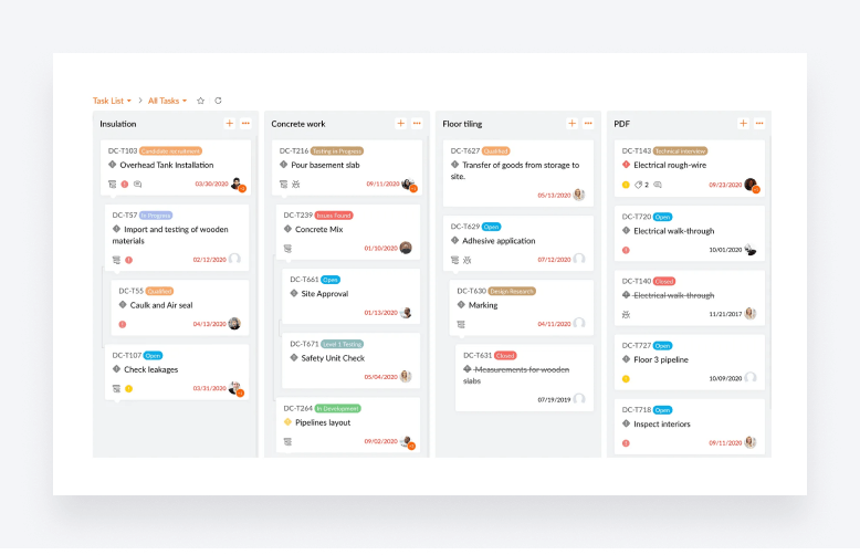 A screenshot showing task lists in Zoho Project.