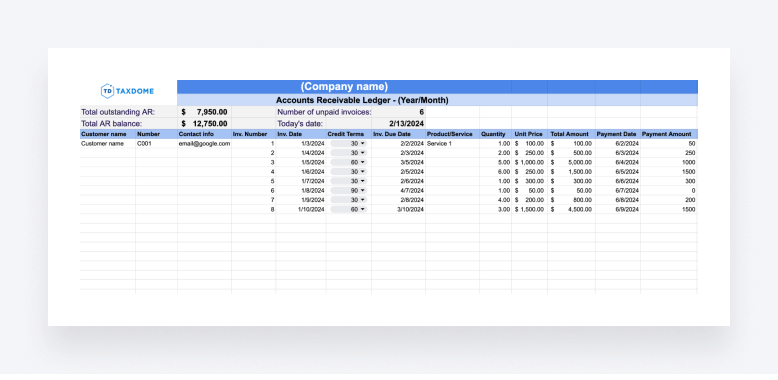 Free Excel accounts receivable template