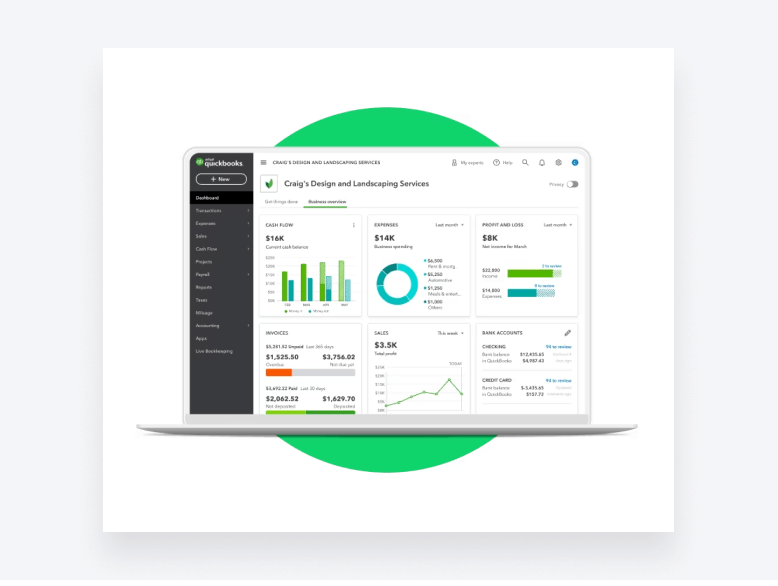 Data analytics in QuickBooks Online.