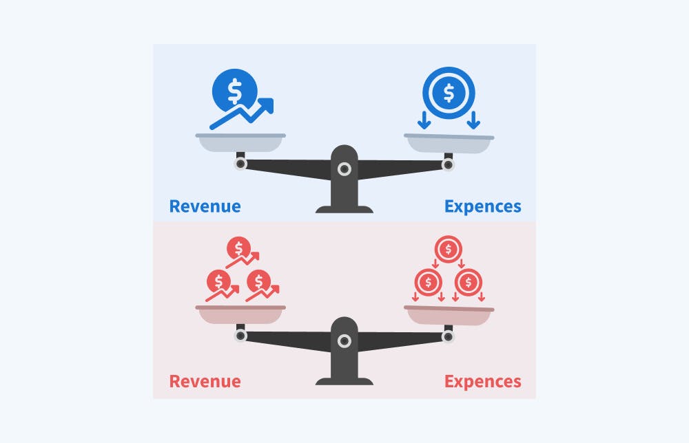 Image with timelines demonstrating the application of the matching principle in financial reporting