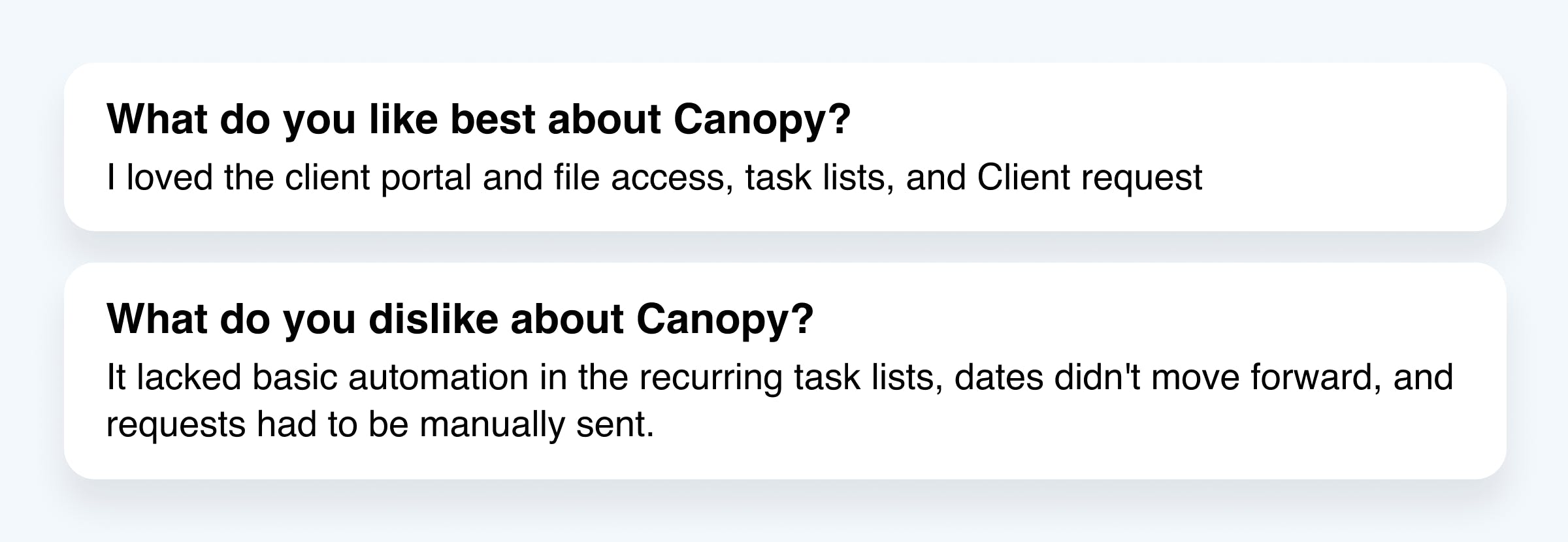 Screenshot of a user review listing things they like and dislike about Canopy.