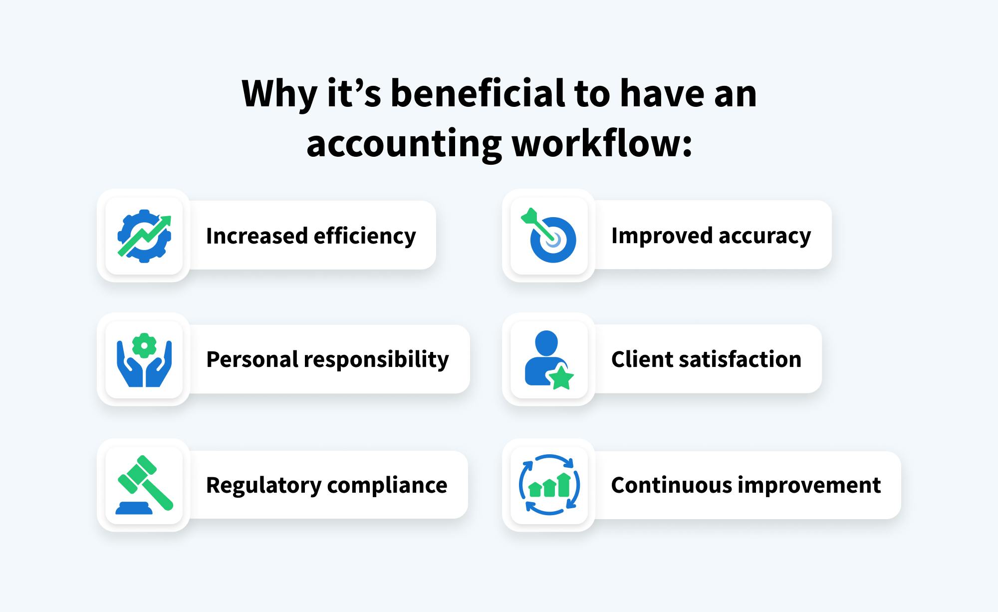 The benefits of having an accounting workflow