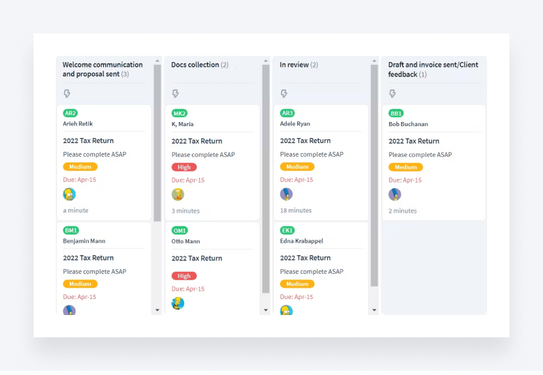 An example of an automated tax return pipeline in TaxDome, featuring various jobs and stages. 