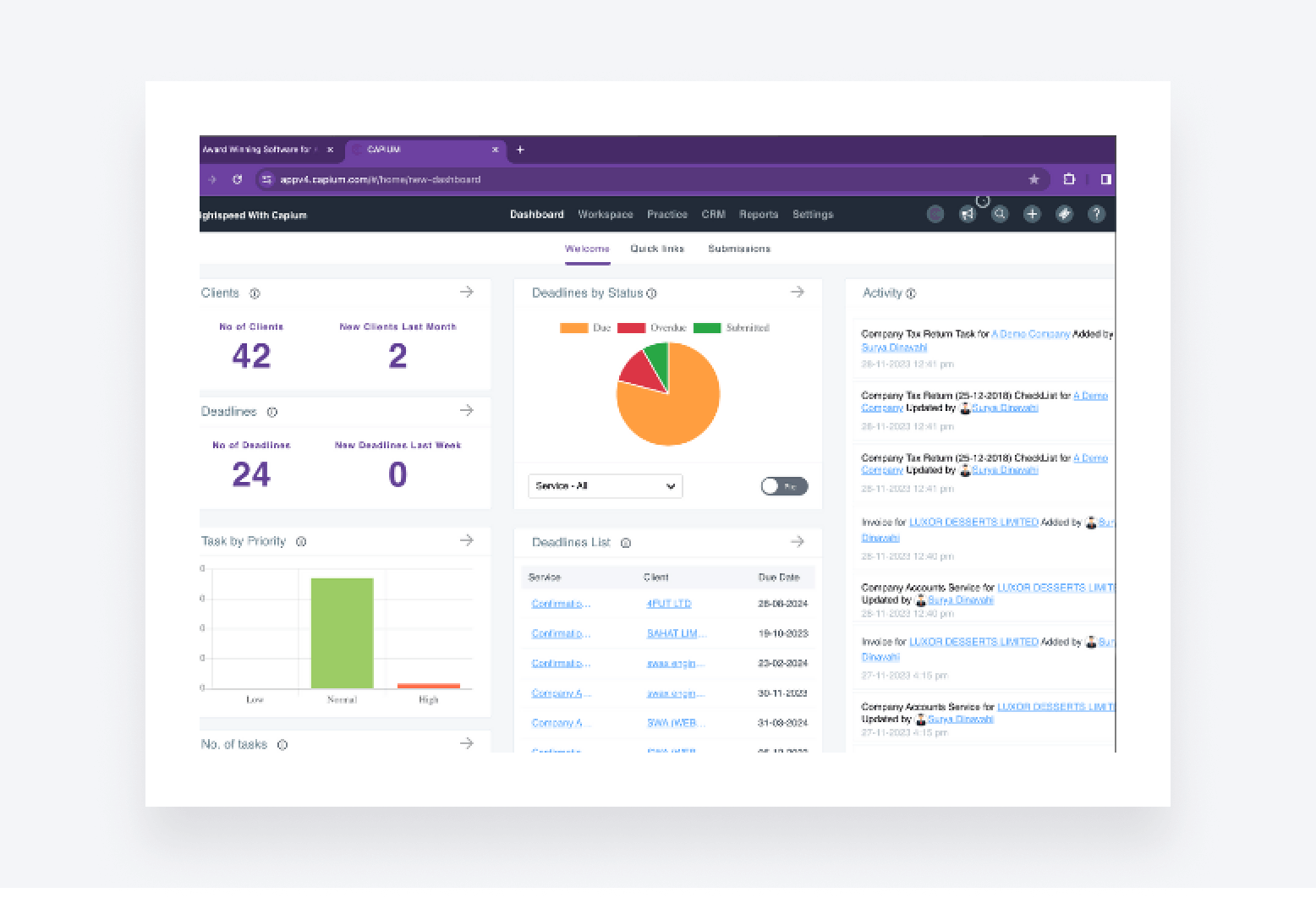 A tablet showing Capium's dashboard.