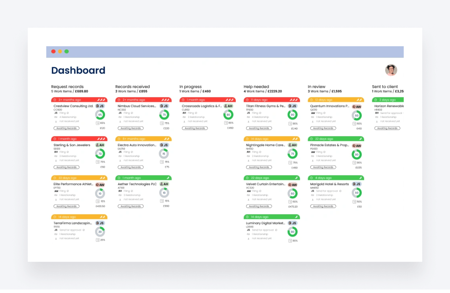 An image showing Client Engager's dashboard.