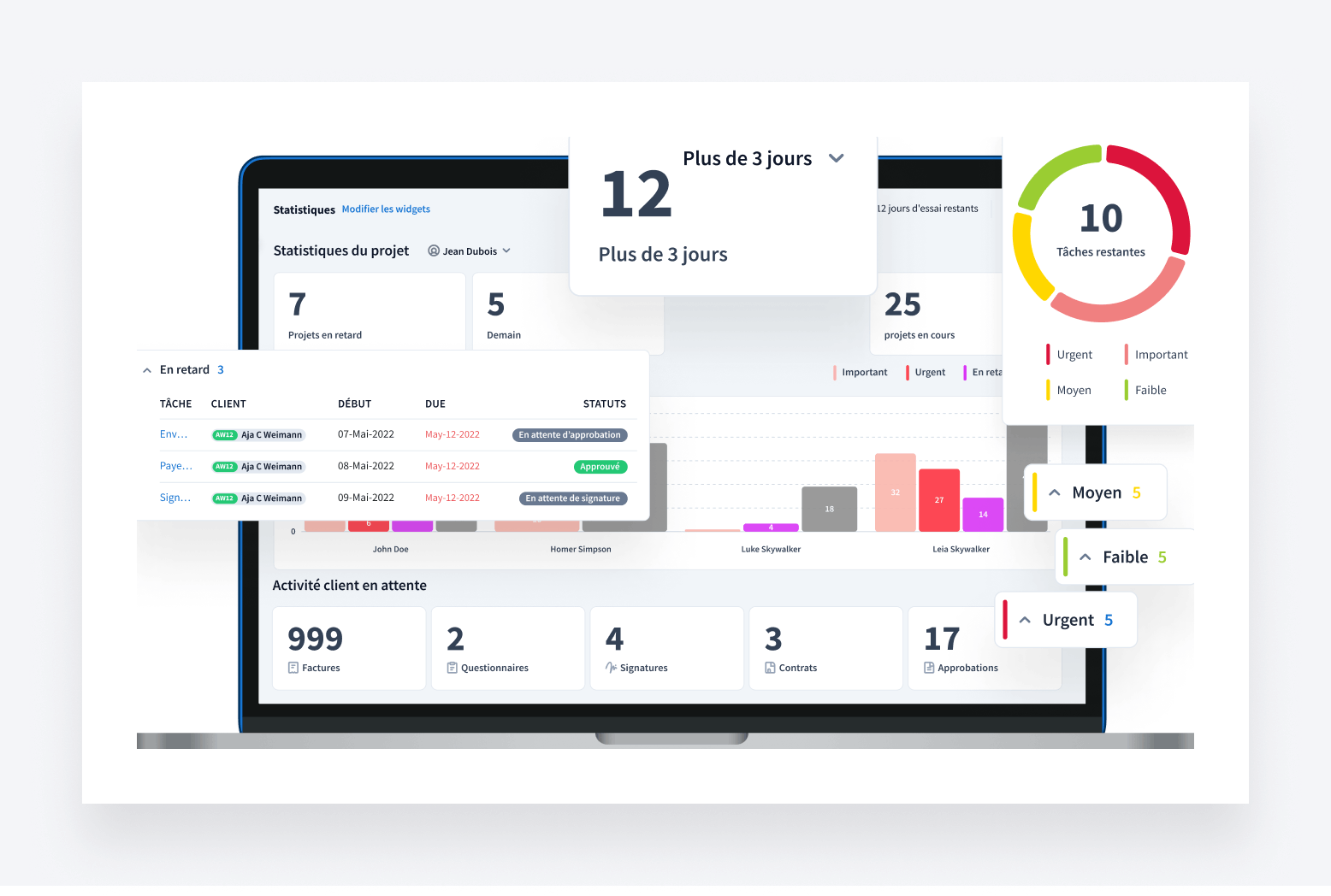 Ordinateur portable affichant un logiciel de gestion de cabinet qui permet aux entreprises de gérer leur cabinet comptable à partir de n'importe quel endroit disposant d'un accès à l'internet.