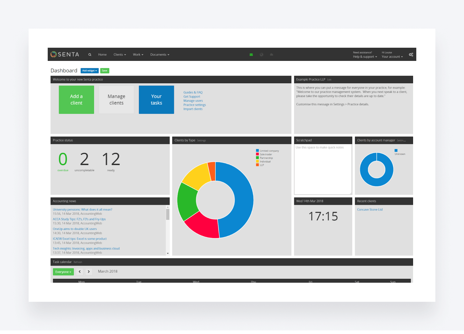 A screenshot of Senta's dashboard.