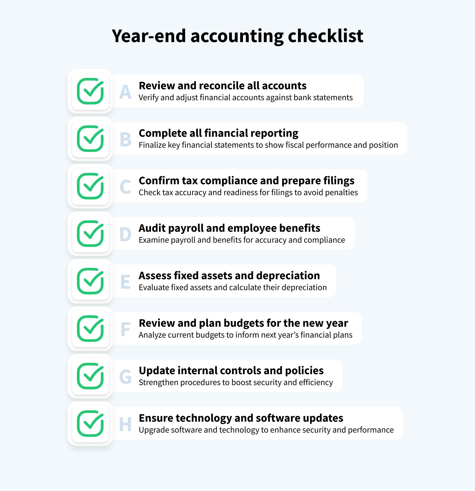 Year-end accounting checklist