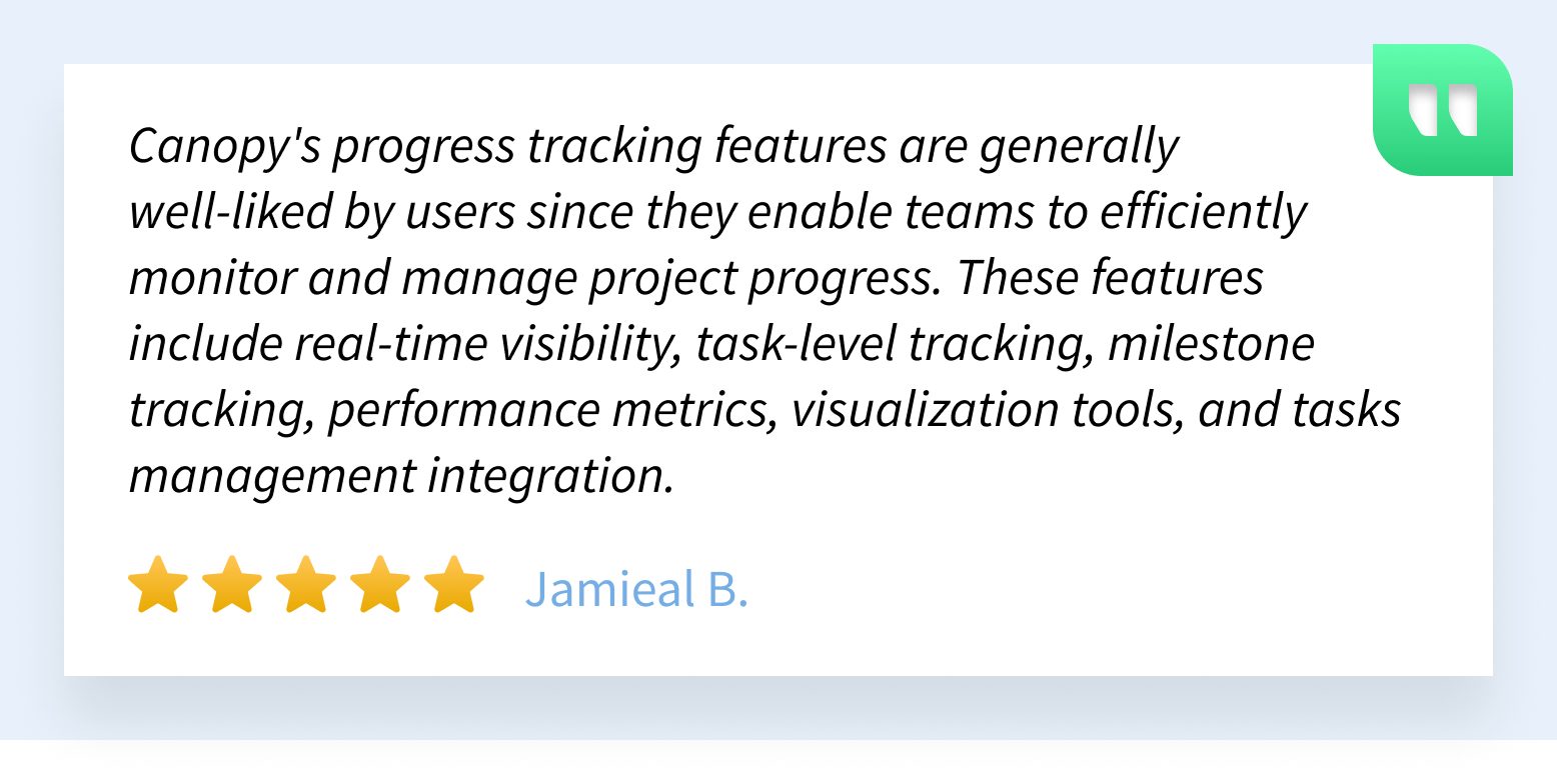 Screenshot showcasing what people like about Canopy's practice management software