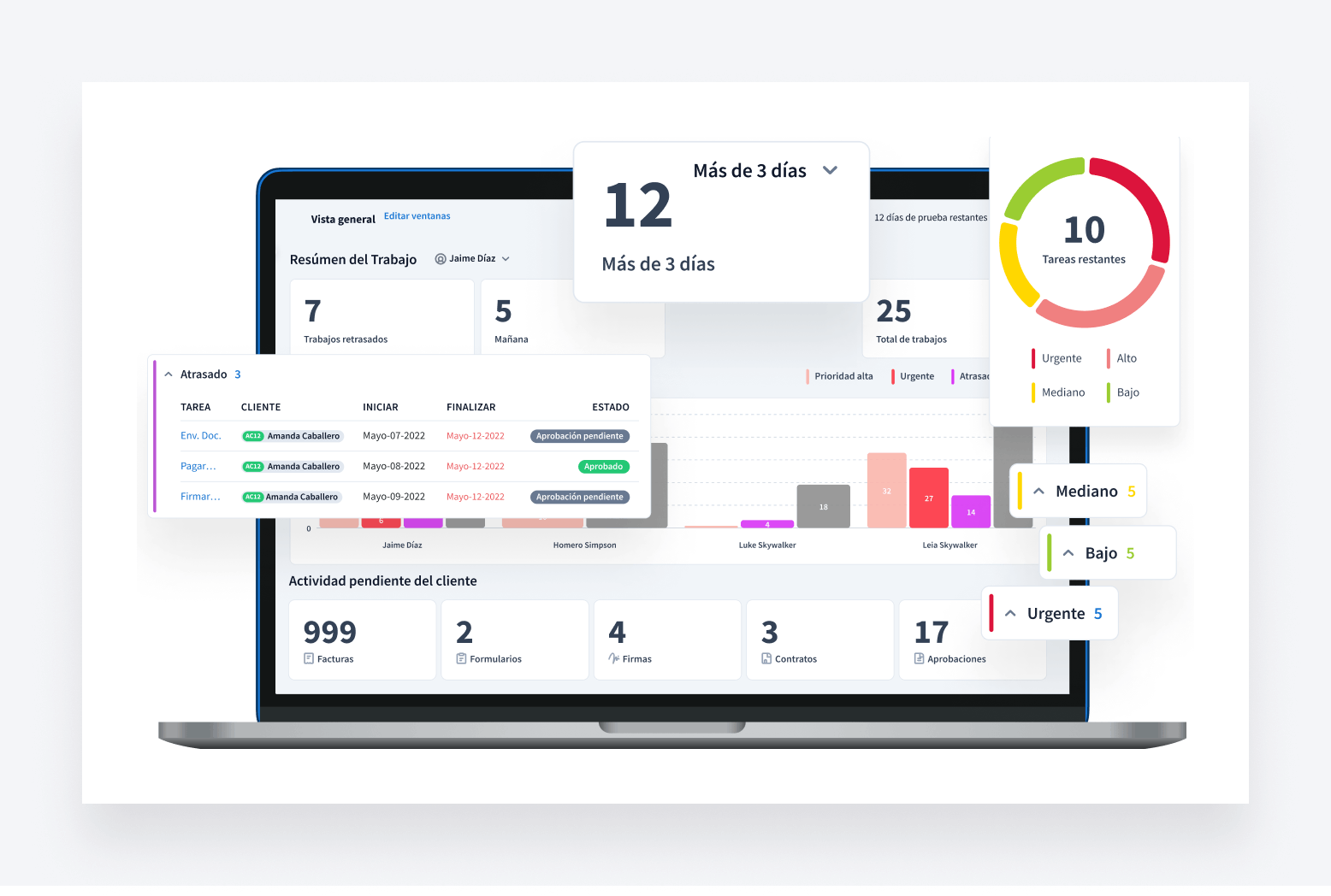 Software de gestión de despachos que permite a las empresas gestionar su despacho contable desde cualquier lugar con acceso a Internet.