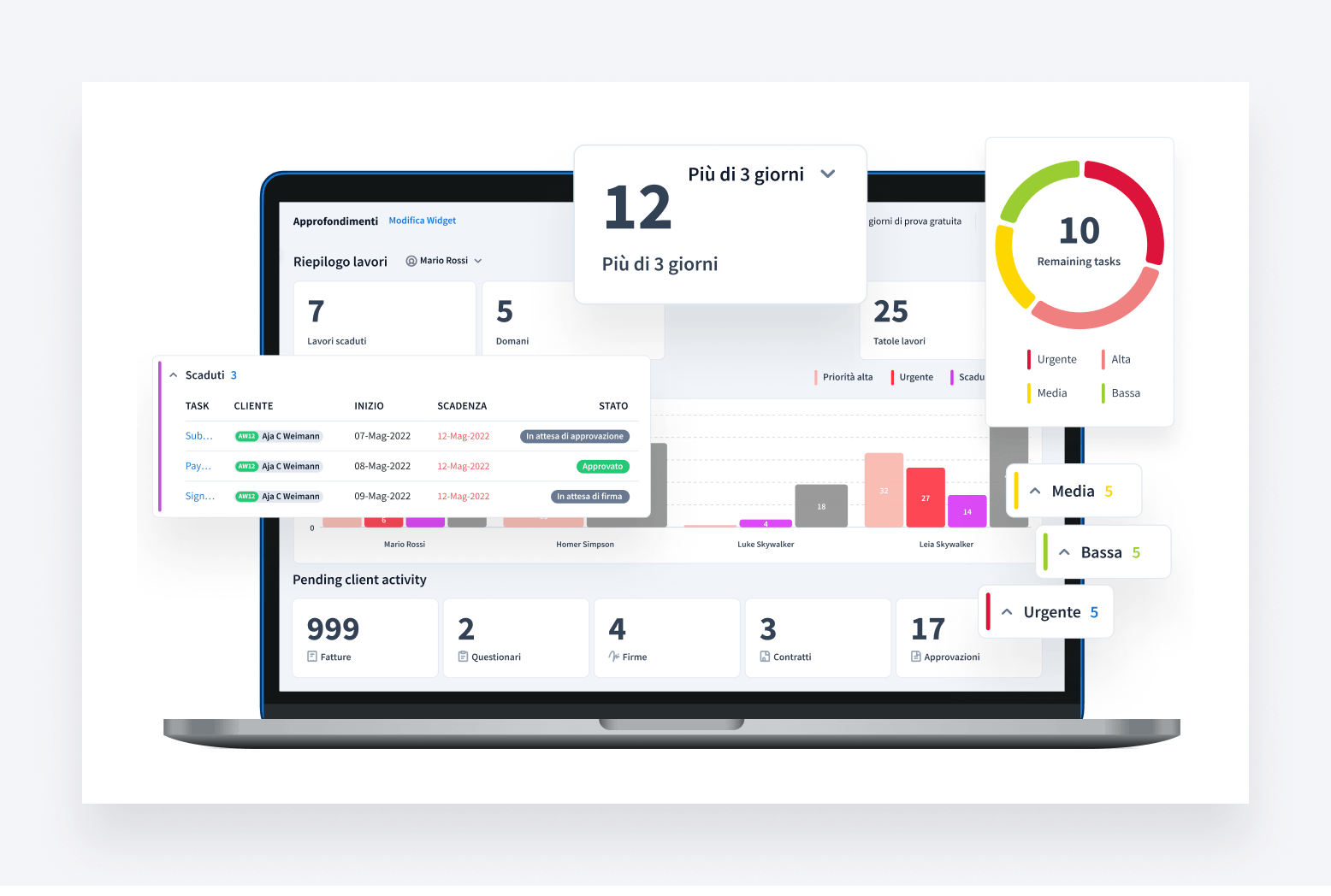 Laptop che visualizza un software per la gestione dello studio che consente alle aziende di gestire la propria contabilità da qualsiasi luogo con accesso a Internet.