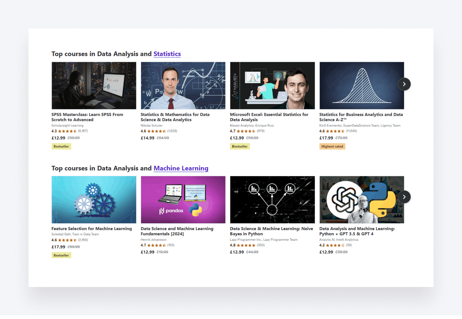 A screenshot from Udemy, showing some of the data analytics courses available.