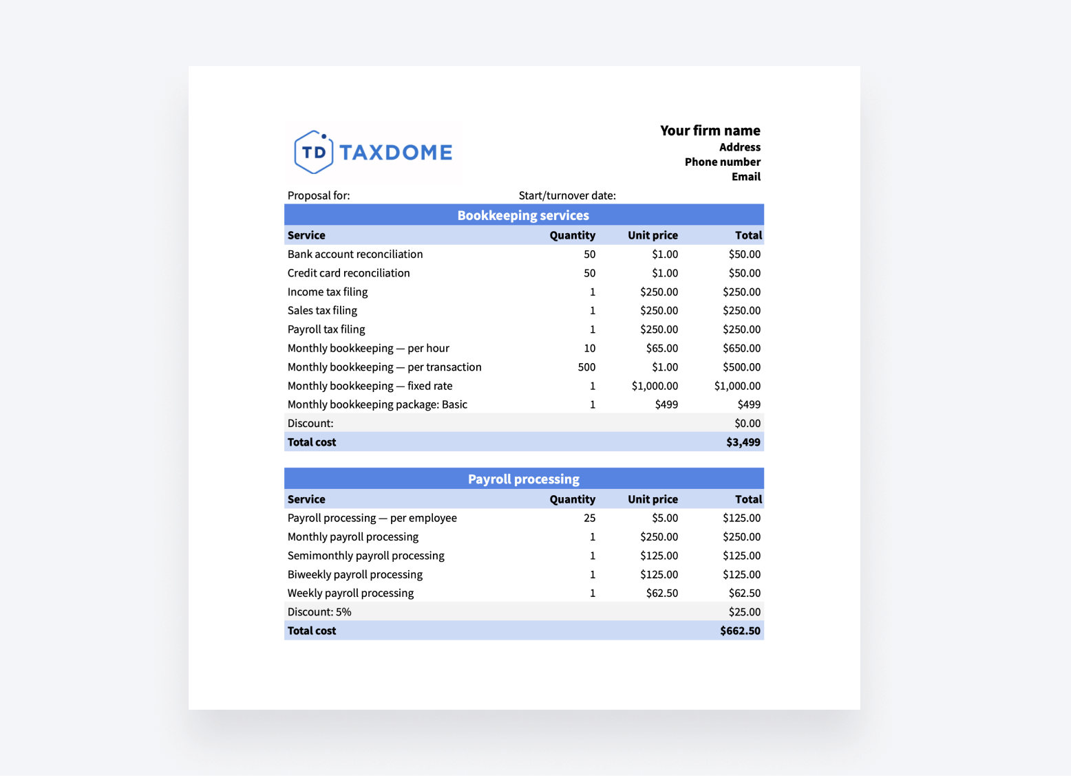 A bookkeeping pricing template displaying services, quantity, unit price, and costs.