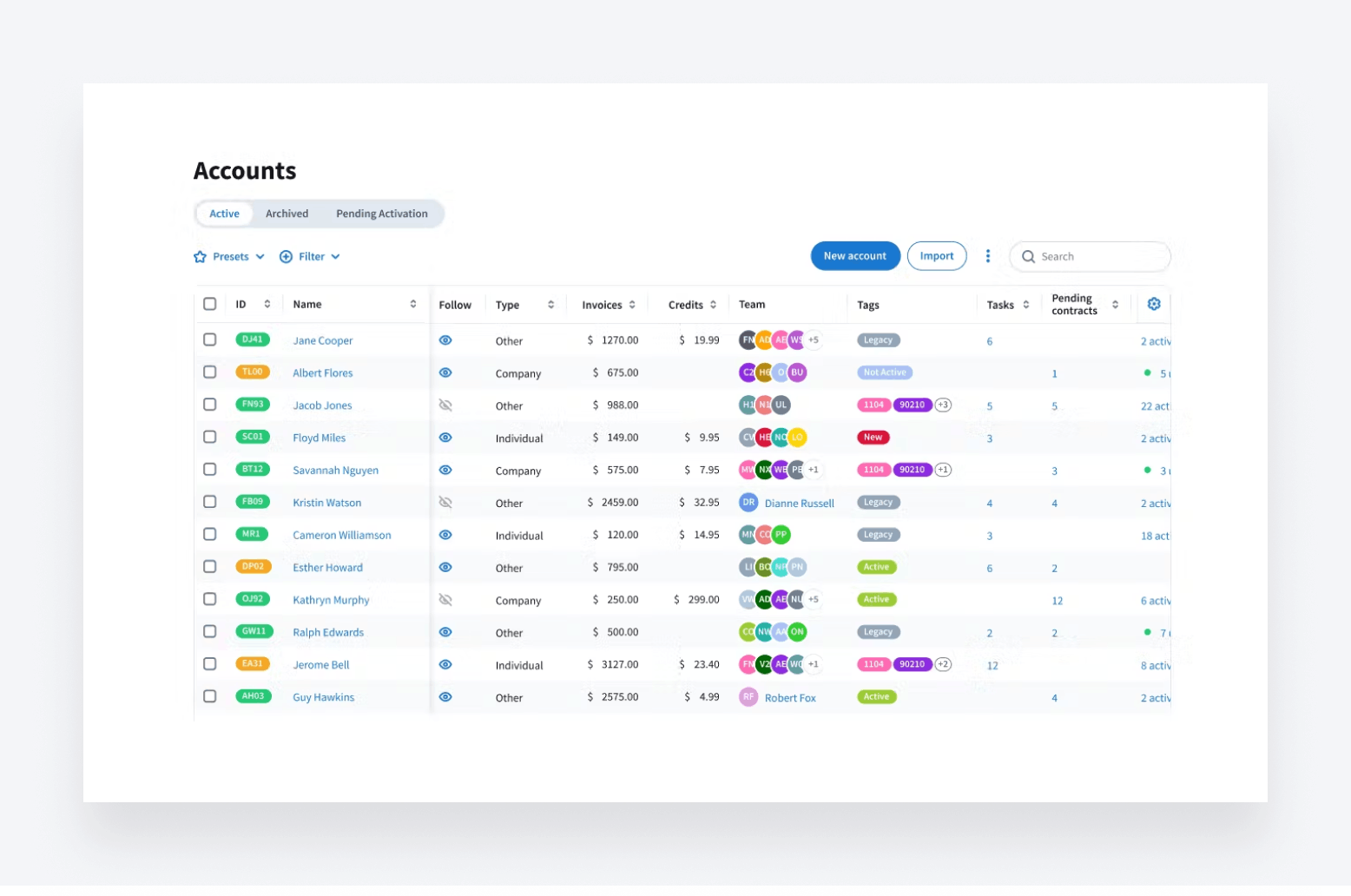 TaxDome's CRM, showing a list of client accounts.