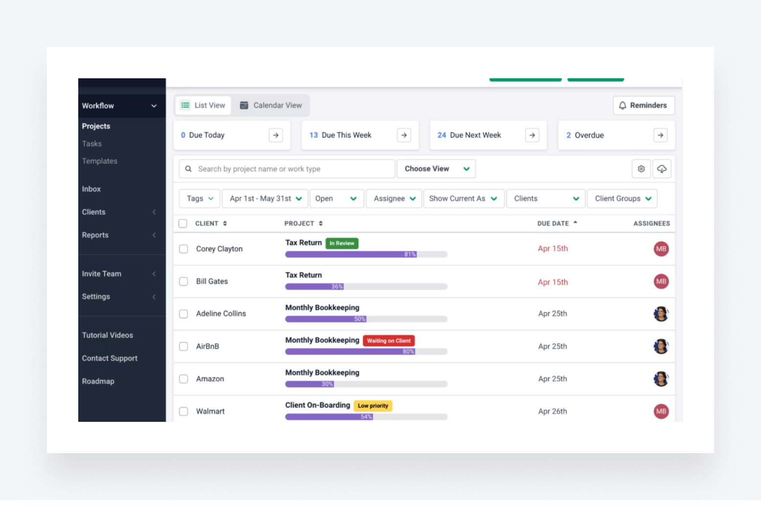 Financial Cents' workflow dashboard.