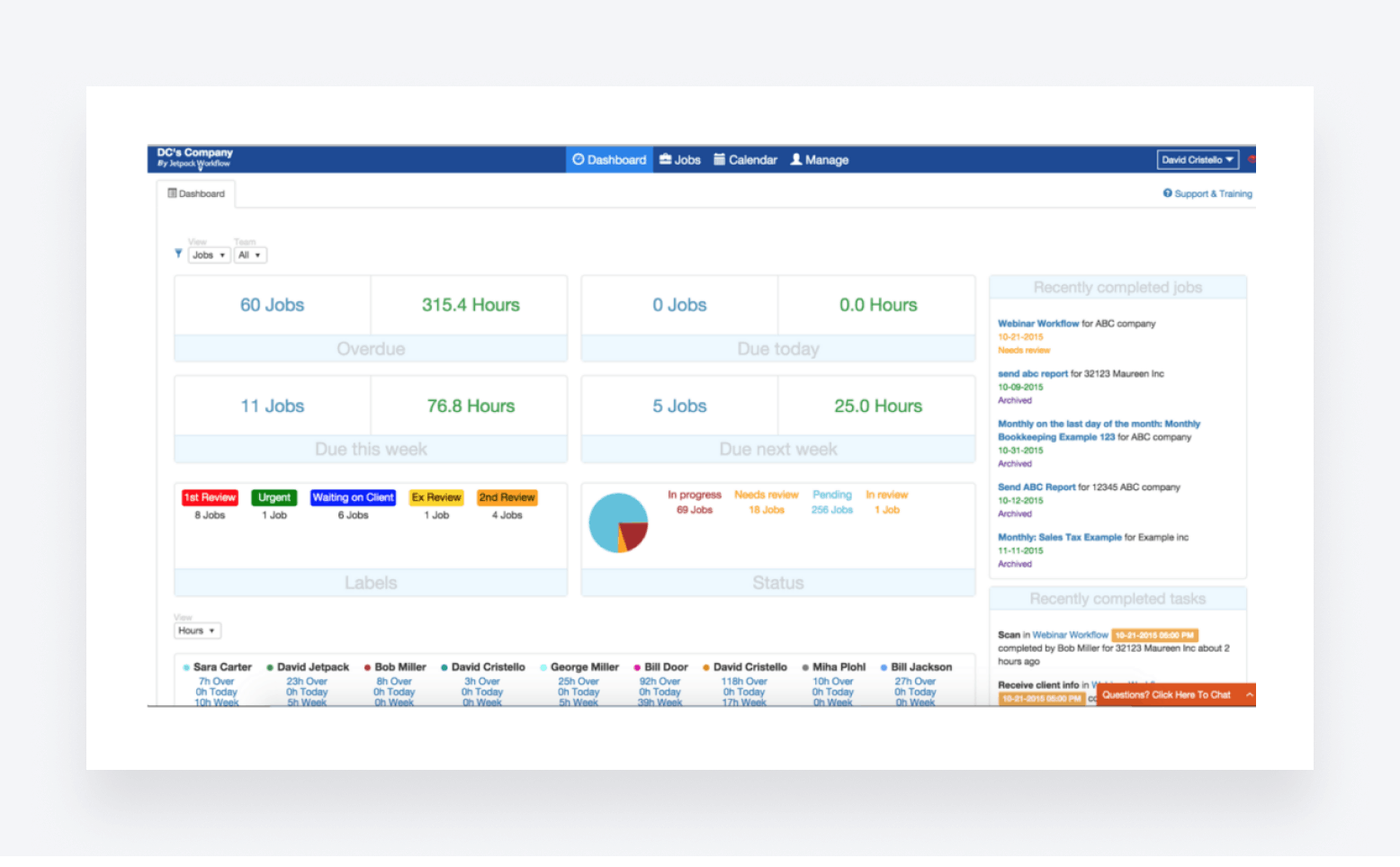 Jetpack Workflow's dashboard.