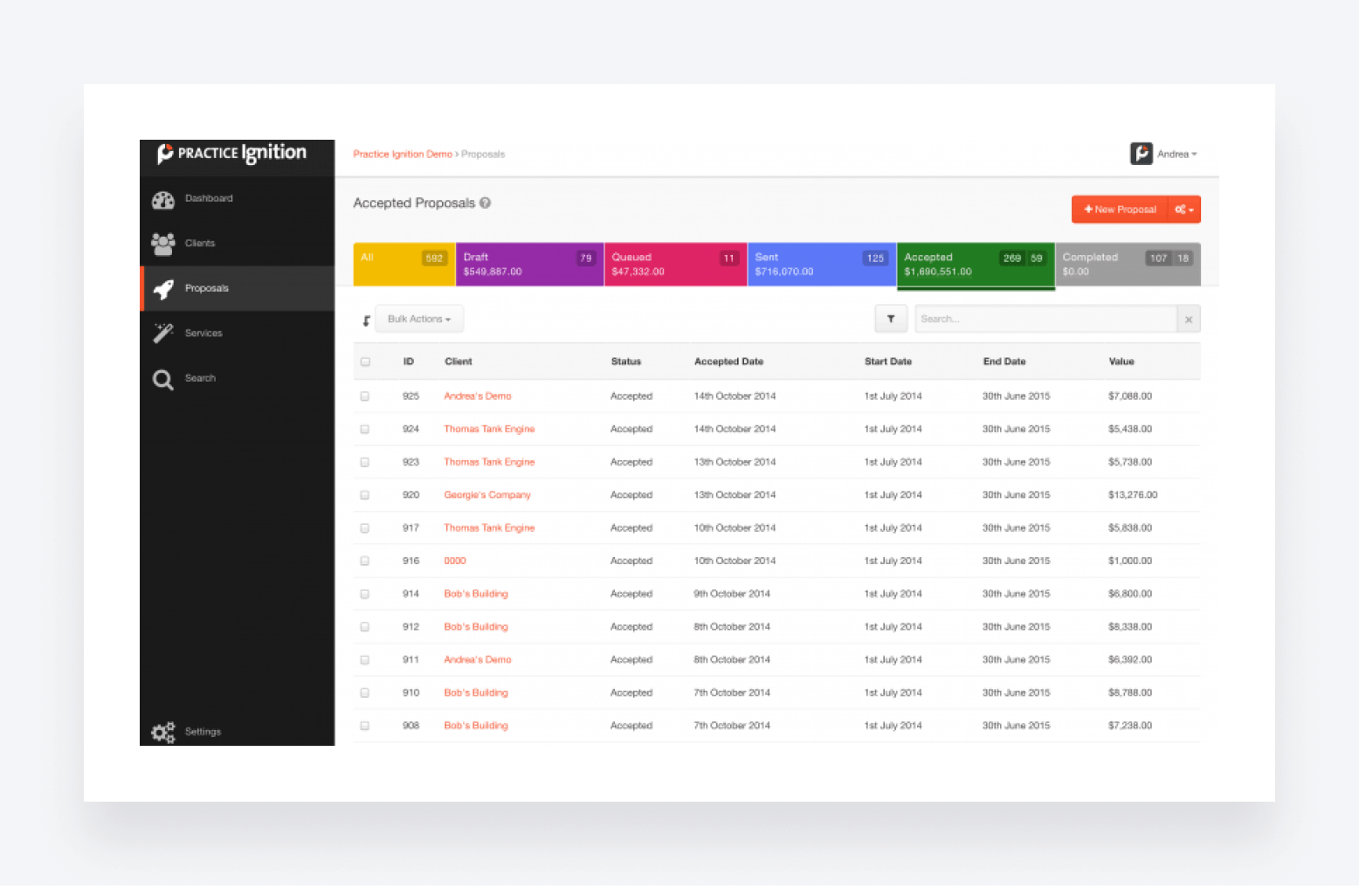 A screenshot of Practice Ignition, showing a list of accepted proposals.