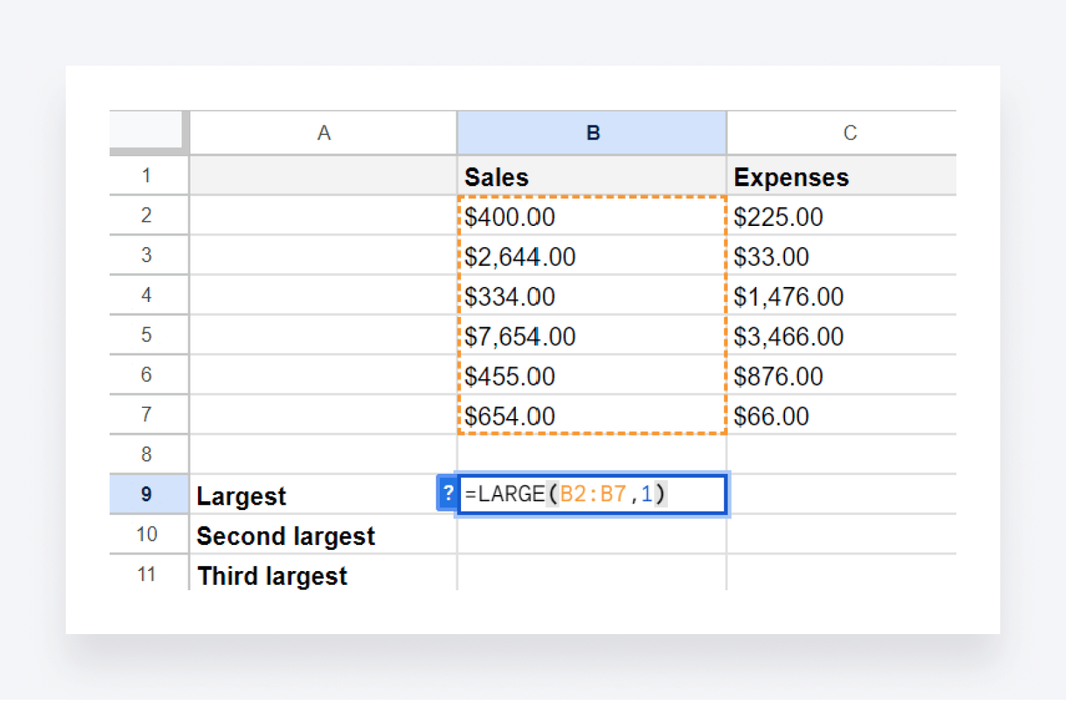 Excel's LARGE function being used to find the biggest value in a range. 