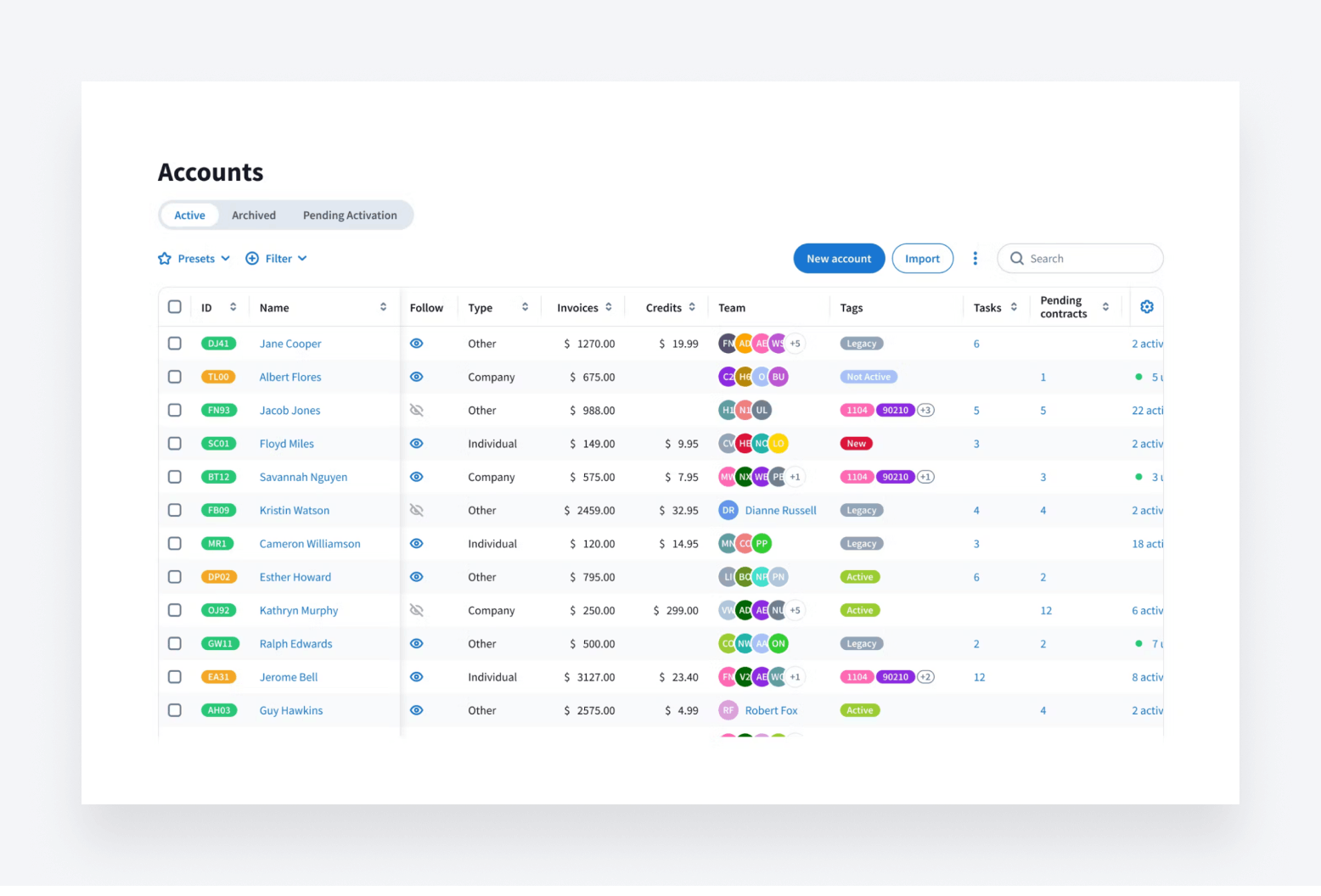 TaxDome’s CRM, with a list of active client accounts