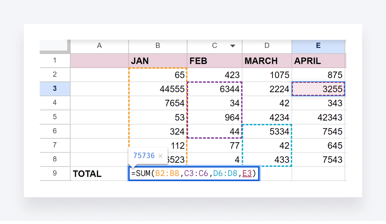 Excel's sum function, showing how you can add multiple cell ranges using one formula.