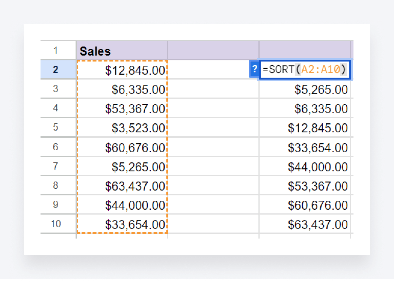 An example of how Excel's SORT function can be used to organize values into a logical order.