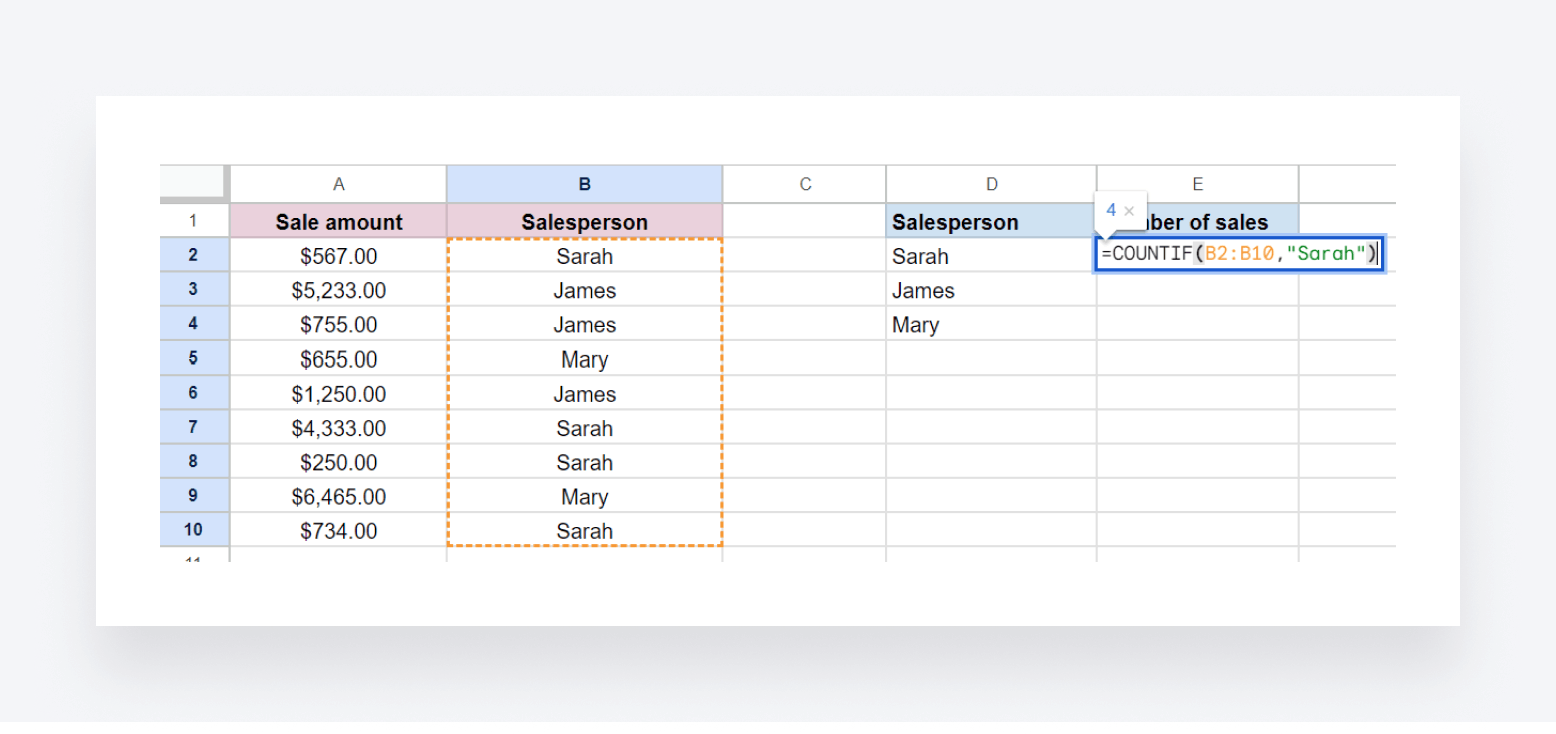 An example of how Excel's COUNTIF function can be used.