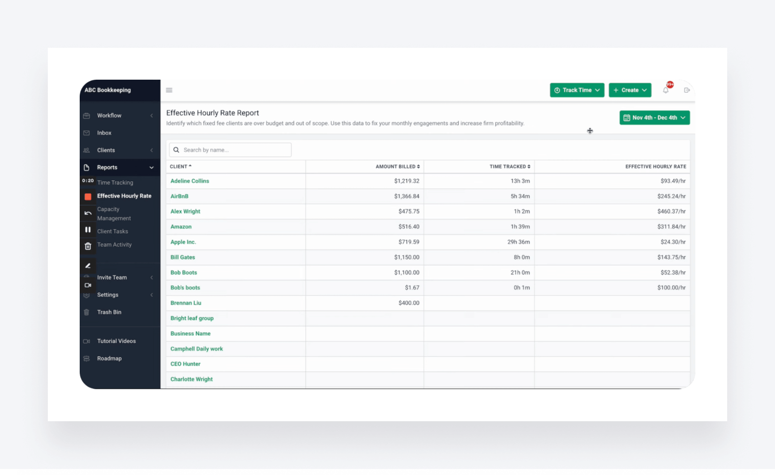 Financial Cents' reporting feature, showing data relating to effective hourly rates.