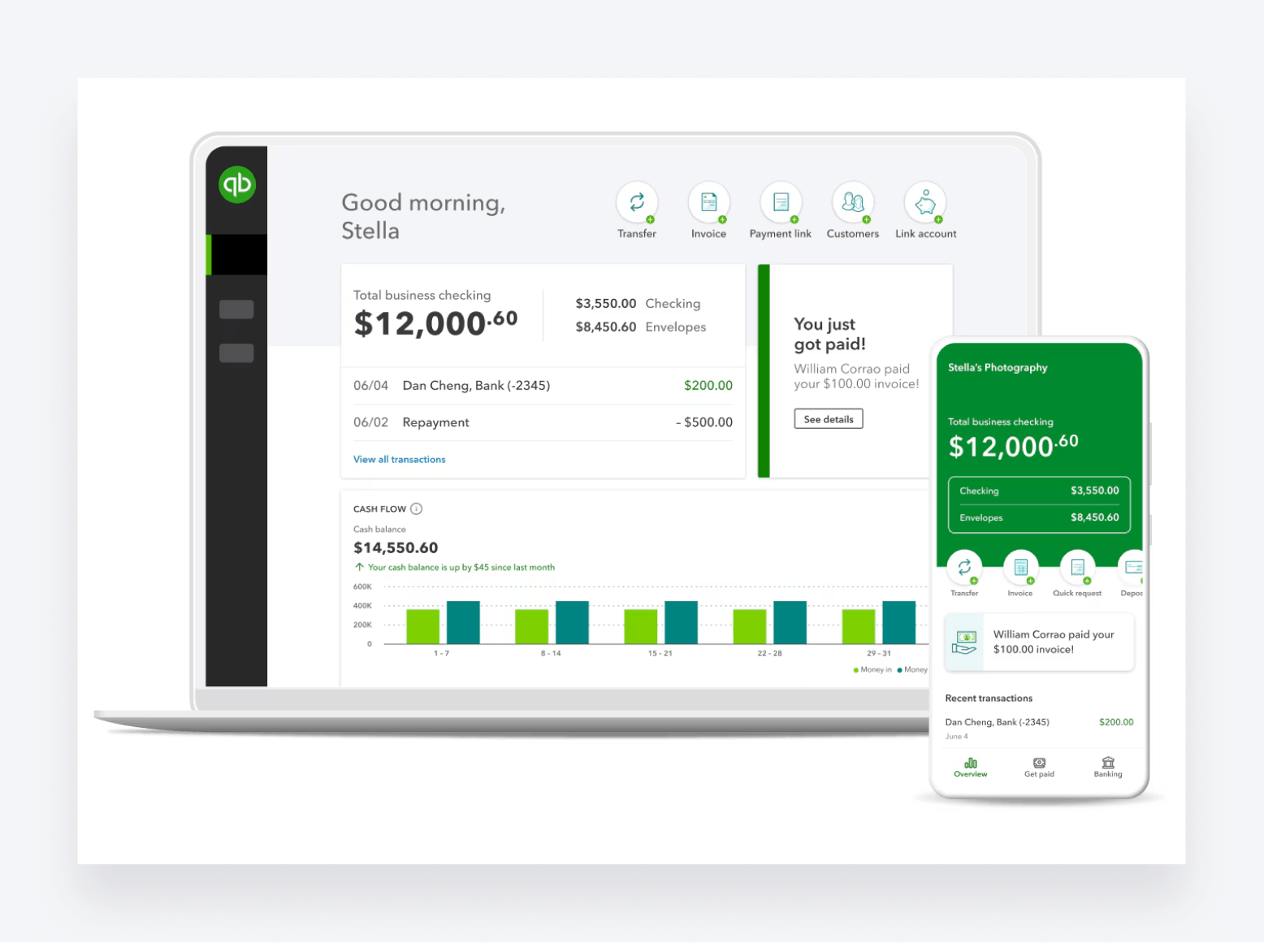 How QuickBooks Online, the market-leading accounting software, looks on different devices.