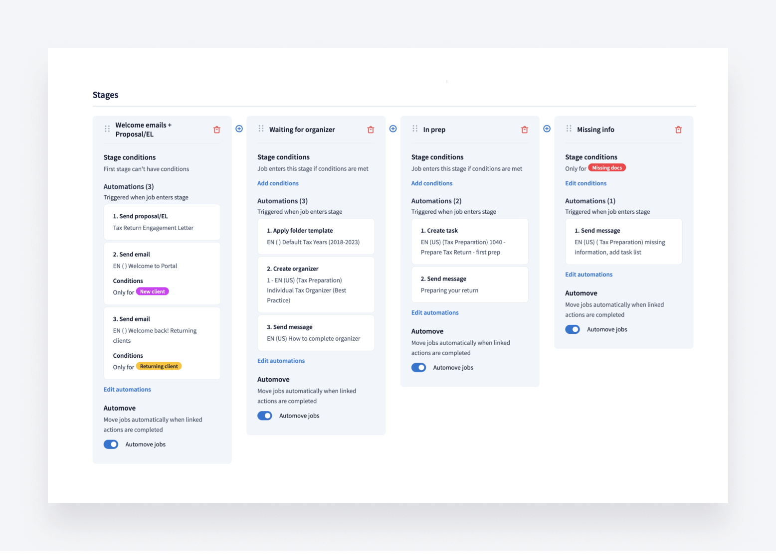 An example of an automated workflow in TaxDome.