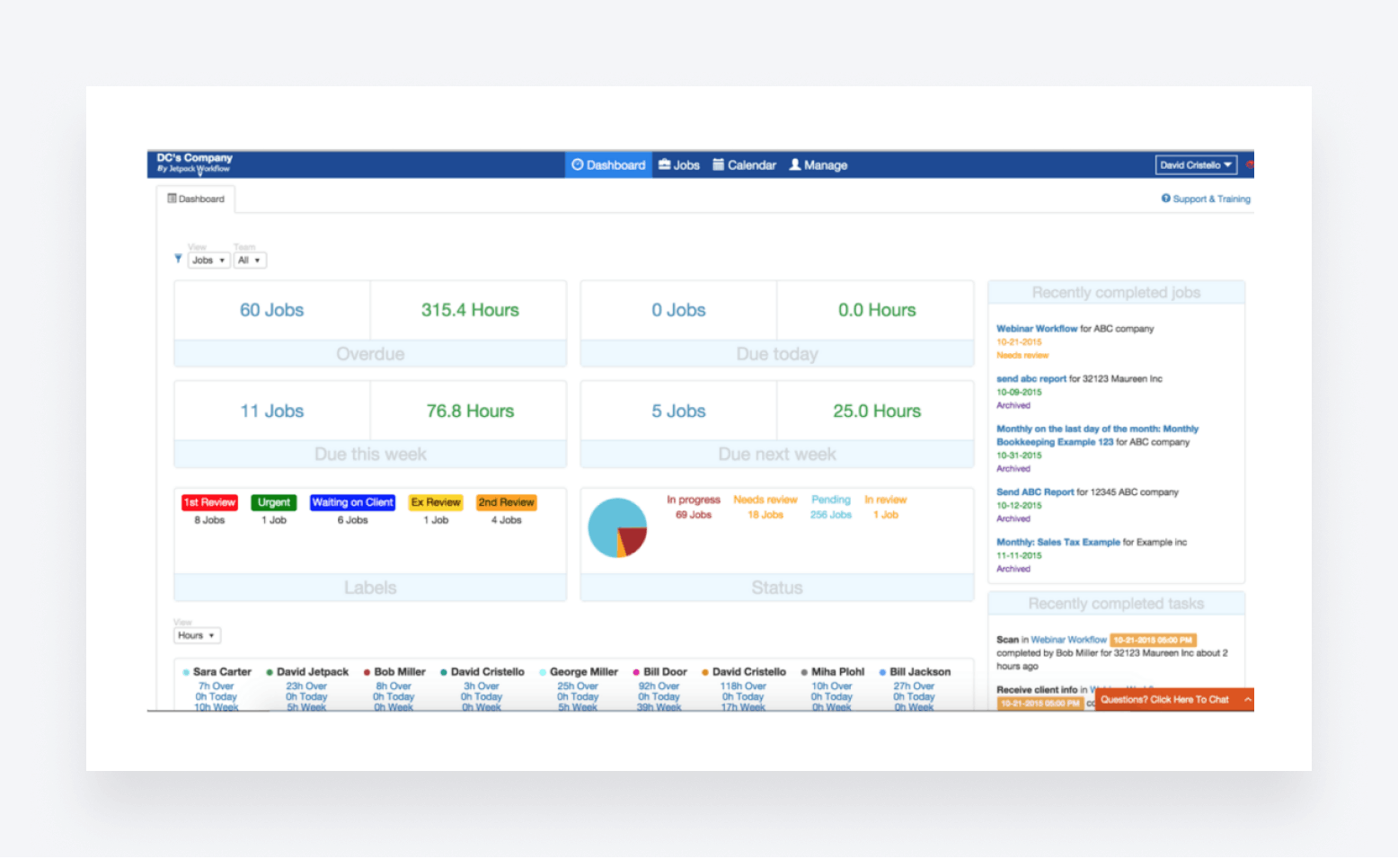 Work dashboard in Jetpack Workflow.