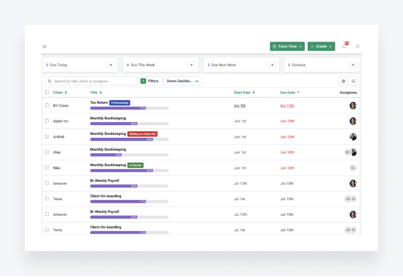 Financial Cents on desktop, showing work in progress.