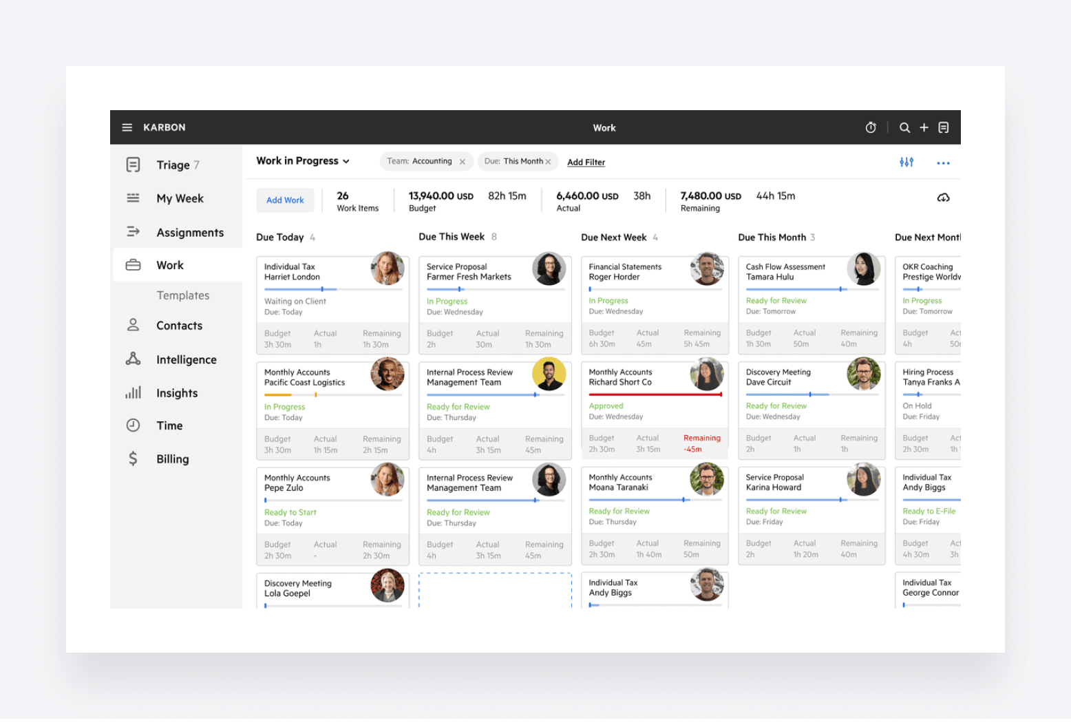 Karbon's Kanban view for active jobs.