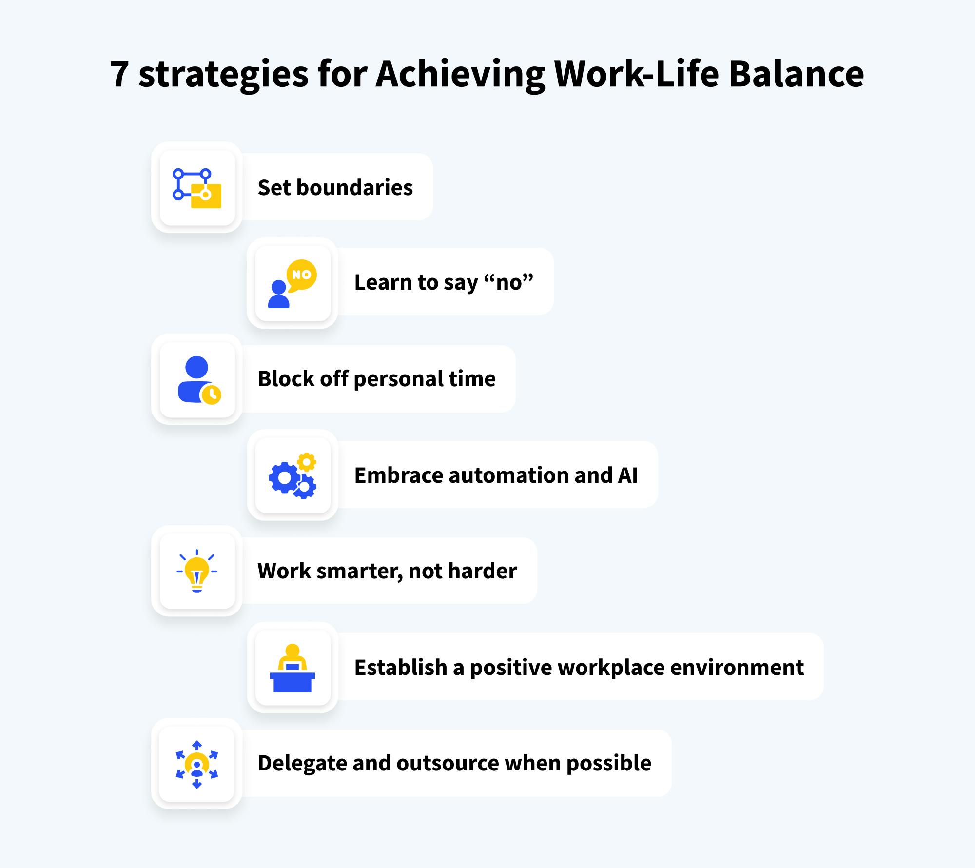 Infographic titled 7 Strategies for Achieving Work-Life Balance