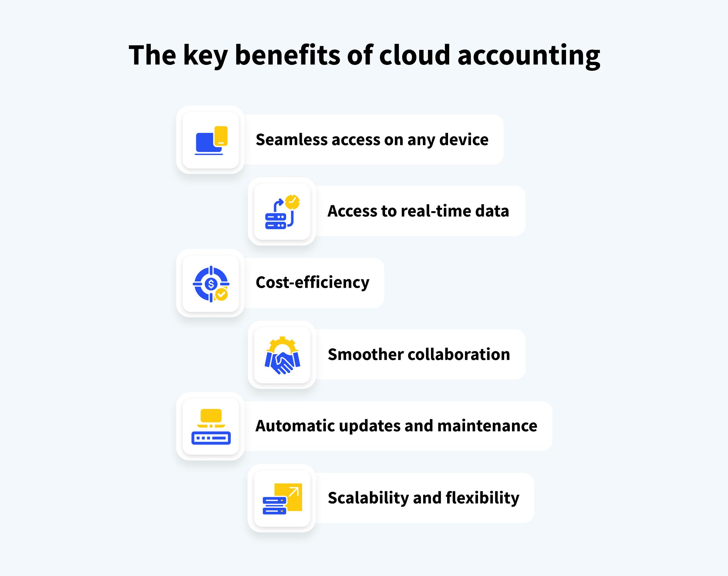 Key benefits of cloud accounting