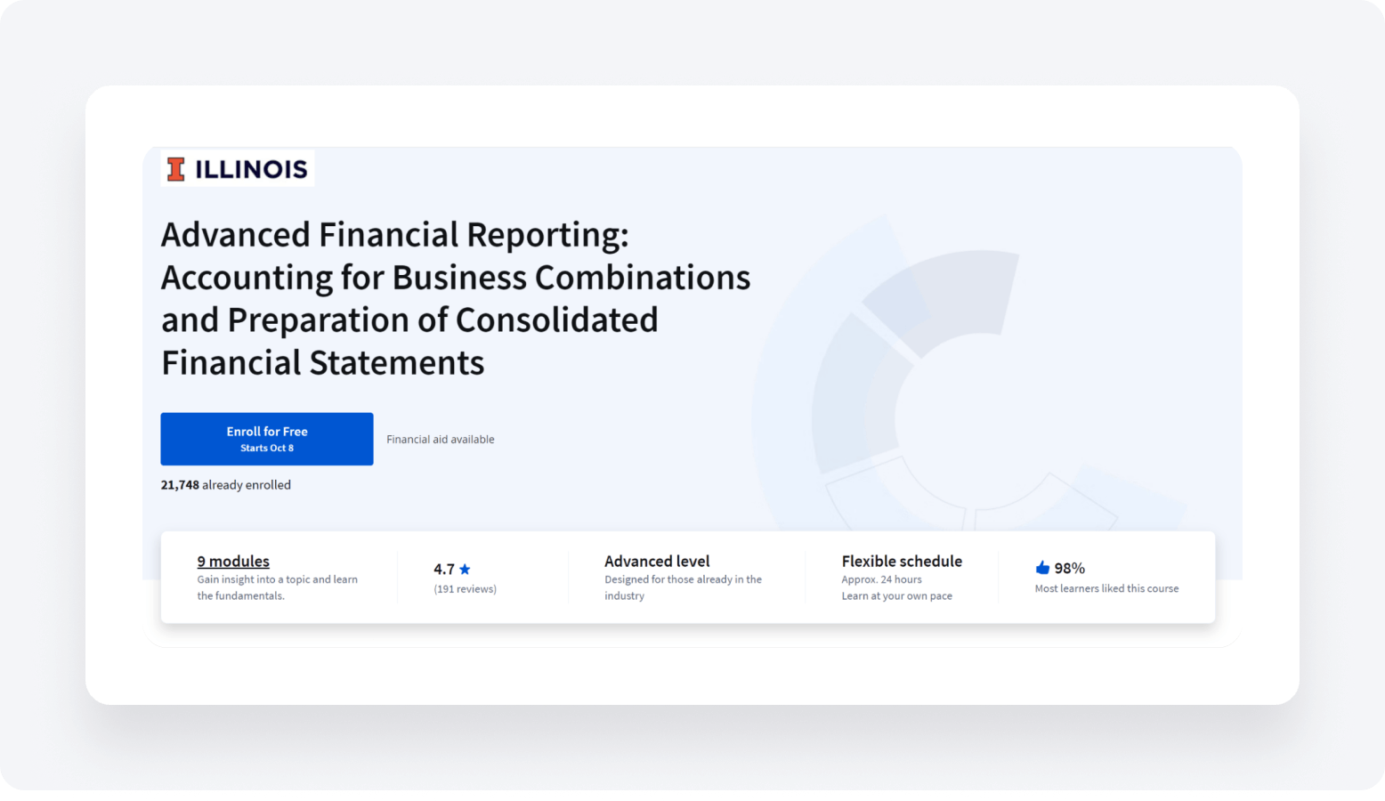 The enrollment page for the University of Illinois' Advanced Financial Reporting course.