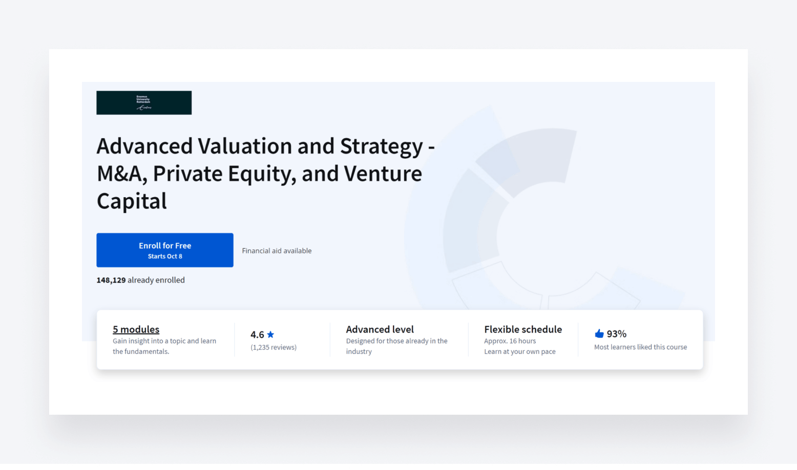 The enrollment page for Erasmus University Rotterdam's Advanced Valuation and Strategy course.