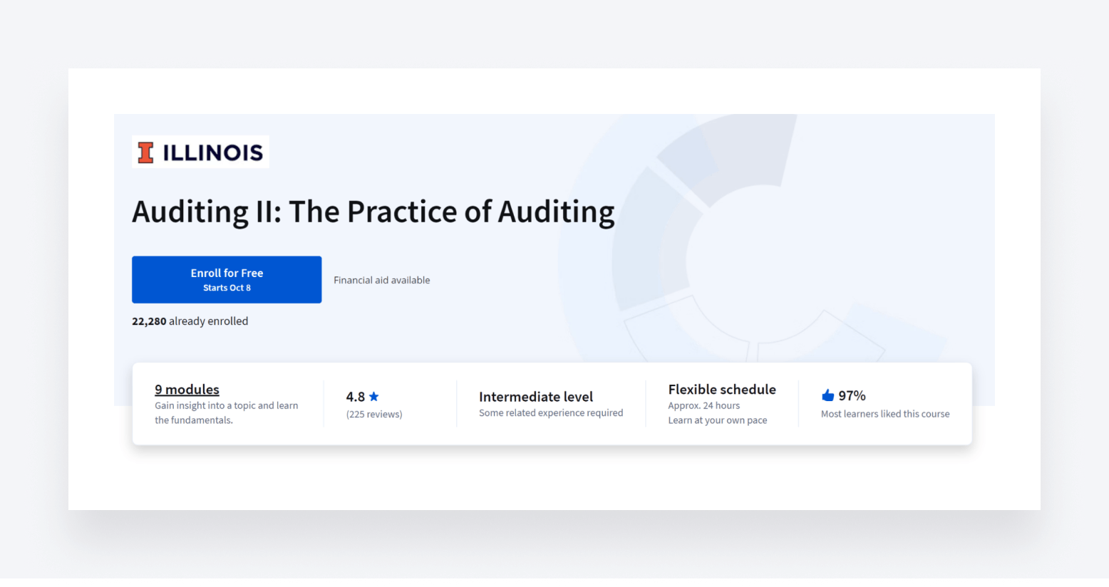 The sign-up page for The University of Illinois' Auditing II course.