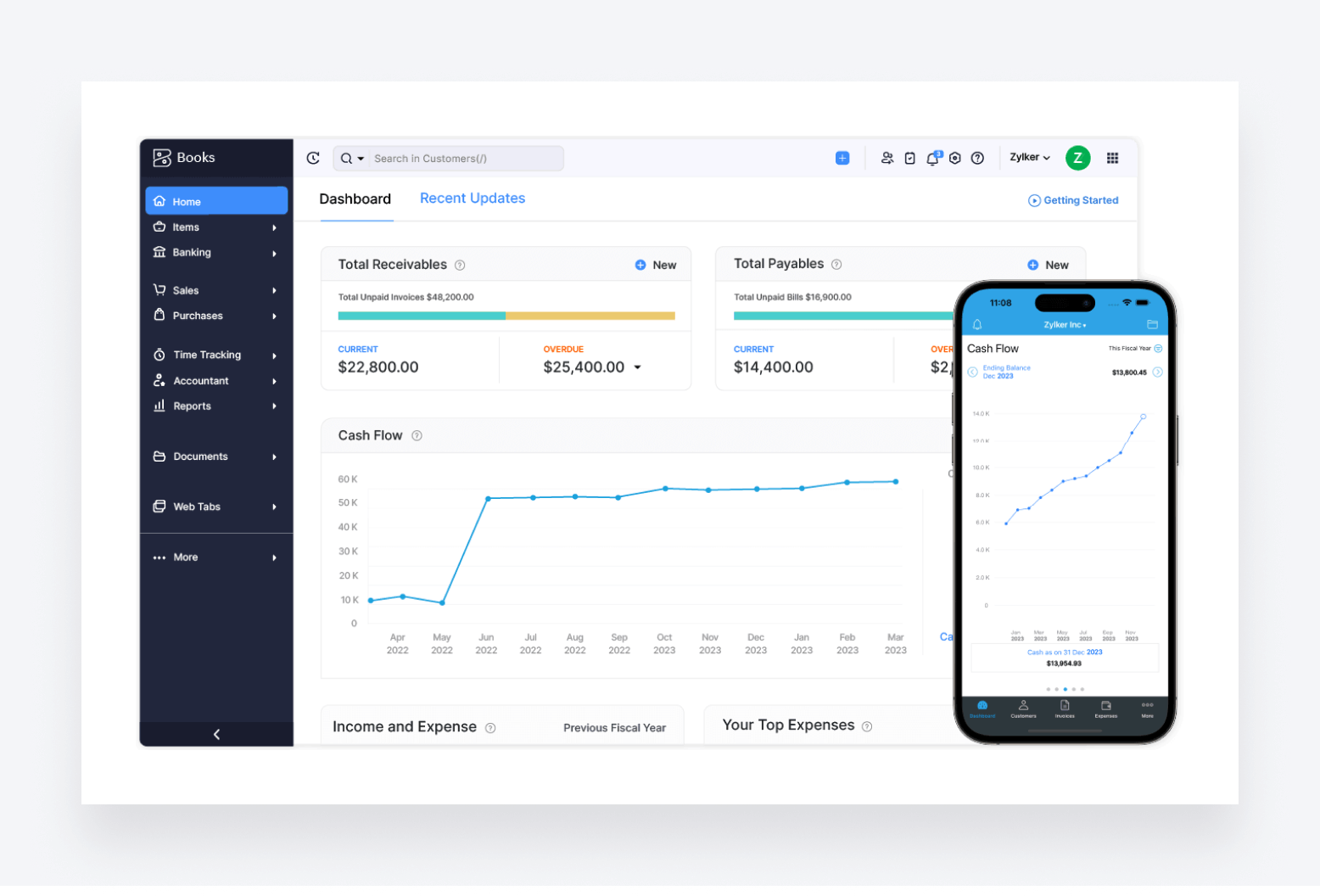 Zoho Books' dashboard